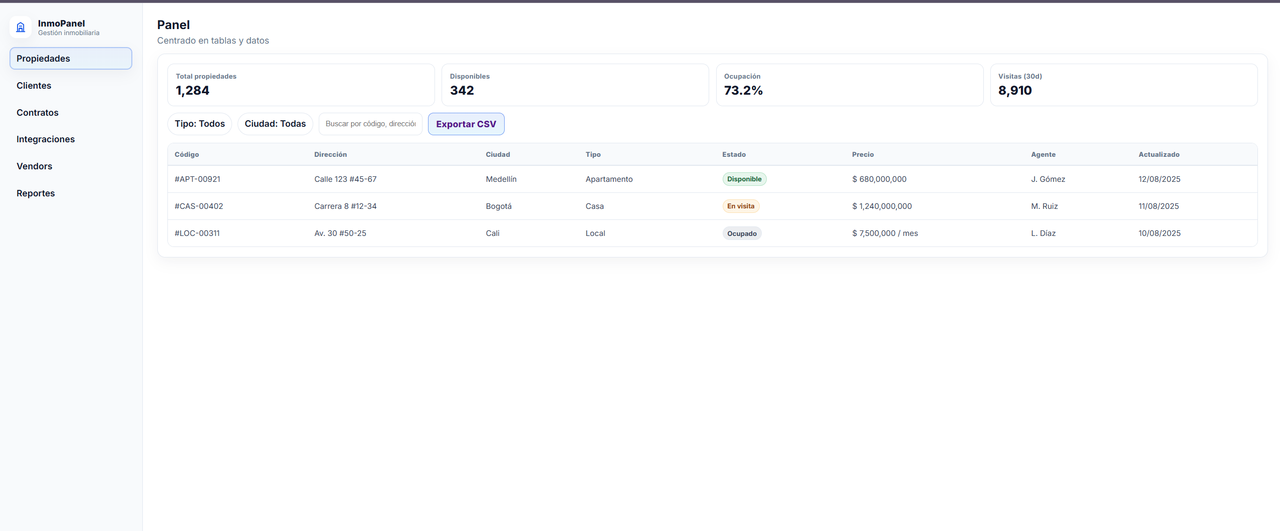 Dashboard real de cliente